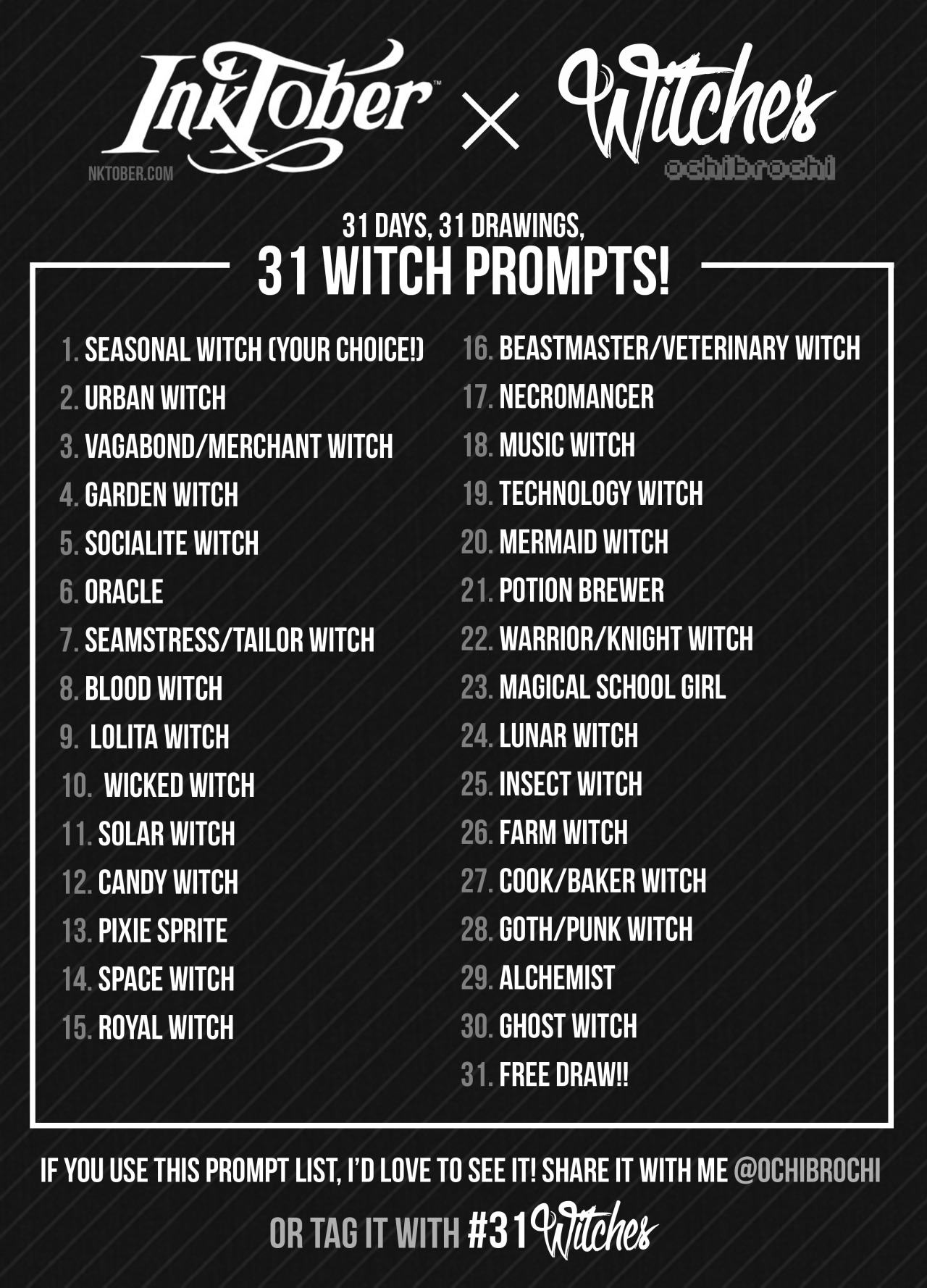 31 witches prompts – Inktober 2016